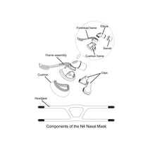 Carregar imagem no visualizador da galeria, Escovas para limpeza do tubo(mangueira) do CPAP/BIPAP